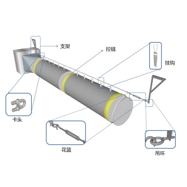 布袋风管 布袋风管