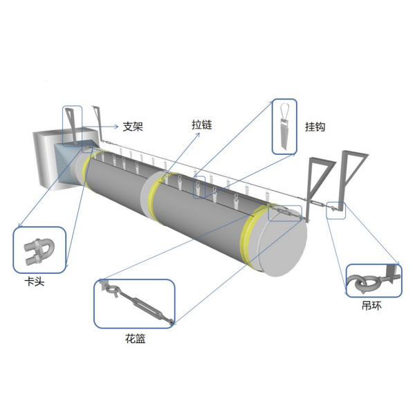 布袋风管 布袋风管