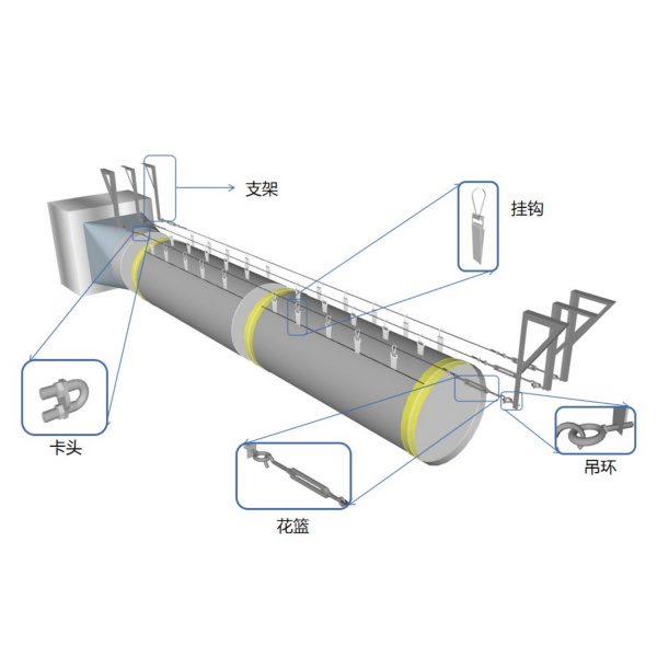 布袋风管 布袋风管